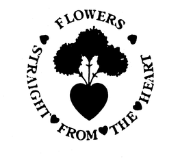 FLOWERS STRAIGHT FROM THE HEART - official mark drawing from the USPTO record