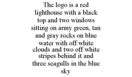 THE LOGO IS A RED LIGHTHOUSE WITH A BLACK TOP AND TWO WINDOWS SITTING ON ARMY GREEN, TAN AND GRAY ROCKS ON BLUE WATER WITH OFF WHITE CLOUDS AND TWO OFF WHITE STRIPES BEHIND IT AND THREE SEAGULLS IN THE BLUE SKY - official mark drawing from the USPTO record