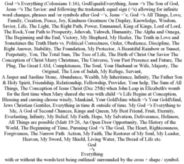 GOD ='S EVERYTHING (COLOSSIANS 1:16), GODEQUALSEVERYTHING, JESUS ='S THE SON OF GOD, JESUS ='S THE SAVIOR: AND FOLLOWING THE TRADEMARK EQUAL SIGN (='S) ALLOWING FOR INFINITE WORD CHANGES, PHRASES AND /OR SYMBOLS AFTER GOD ='S, JESUS ='S; GOD ='S ALL THINGS, LOVE, FAMILY, CREATION, PEACE, JOY, KINDNESS GREATNESS ON DISPLAY, KNOWLEDGE, WISDOM, SAVIOR, LIFE, THE LIGHT, THE RIGHT PATH, POWER, EMMANUEL, KING OF KINGS, LORD OF LORD, THE ROCK,YOUR PATH TO PROSPERITY, JEHOVAH, YAHWEH, HUMANITY, THE ALPHA AND OMEGA, THE BEGINNING AND THE END, VICTORY, MY SHEPHERD, MY HEALER, THE TRUTH IN LOVE AND SOMETIMES THE TRUTH HURTS VS. POLITICAL CORRECTNESS, ORDER, OBEDIENCE, DISCIPLINE, THE RIGHT ANSWER, STABILITY, THE FOUNDATION, MY PROTECTOR, A BEAUTIFUL RAINBOW OR SUNSET, PERPETUITY, YOU, THE TOTAL SUM, THE TREE OF LIFE, THE BIRTH OF CHRIST OUR SAVIOR THE CONCEPTION OF CHRIST MERRY CHRISTMAS, THE UNIVERSE, YOUR PAST PRESENCE AND FUTURE, THE PLUG, THE GREAT I AM, COMPLETENESS, THE SOUL, YOUR HUSBAND OR WIFE, MAJESTY, THE ORIGINAL, THE LION OF JUDAH, MY REFUGE, SERVANT, A JASPER AND SARDINE STONE, ABUNDANCE, WEALTH, MY INHERITANCE, INFINITY, THE FATHER SON & HOLY SPIRIT, FRIENDSHIP, RELATIONSHIP, FELLOWSHIP, PROVIDER, YOUR HELP, THE SUM OF ALL THINGS, THE CONCEPTION OF JESUS CHRIST (DEC 25TH) WHEN JOHN LEAP IN ELIZABETH'S WOMB FOR THE FIRST TIME WHEN MARY SHARED SHE WAS WITH CHILD ='S LIFE BEGINS AT CONCEPTION, BLESSING AND CURSING CHOOSE WISELY, MANKIND, YOUR GOLDMINE WHICH ='S YOUR GOLDMIND, JEWS CHRISTIAN GENTILES, EVERYTHING IN TIME & OUTSIDE OF TIME. MY GOD ='S EVERYTHING TO ME, A GOD OF SECOND CHANCES, KINGS AND QUEEN, MY BEST FRIEND, FRUIT, ETERNITY, EVERLASTING, INFINITY, MY BELIEF, MY FAITH, HOPE, MY SALVATION, DELIVERANCE, HOLINESS, ALL THINGS ARE POSSIBLE (MATT 19:26, AN OPEN DOOR OPPORTUNITY, THE HISTORY OF THE WORLD, THE BEGINNING OF TIME, PURSUING GOD ='S THE GOAL, THE HEART, RIGHTEOUSNESS, FORGIVENESS, THE NARROW PATH ACTION, MY FAITH, THE RESTORER OF MY SOUL, MY LEADER, HEAVEN, MY SWORD, MY SHIELD, LIVING WATER, THE BREAD OF LIFE ETC. GOD ='S EVERYTHING WITH OR WITHOUT THE WORDS/TEXT BEING OUTLINED/ SURROUNDED BY THE CROSS + SHAPE / SYMBOL. - official mark drawing from the USPTO record
